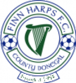 Finn Harps