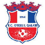 Otelul Galati (w)