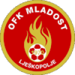 Mladost DG U19
