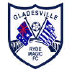 Gladesville Ryde Magic U20