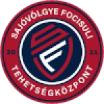 Ozd-Sajovolgye