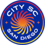 City SC