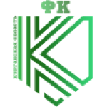Kurgan