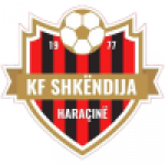 Shkendija Haracine