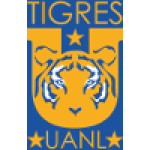 Tigres Monterrey U19 (w)