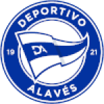 Deportivo Alaves II (Women)