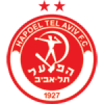 Hapoel Tel Aviv II (Women)