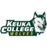 Keuka Wolves