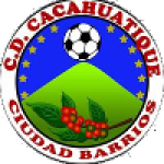 Cacahuatique (Women)