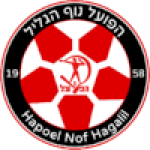 Hapoel Nof Hagalil