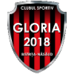 CS Gloria 2018 Bistrita (w)