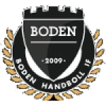 Boden Handboll IF (w)