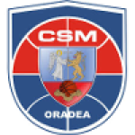 CSM Oradea
