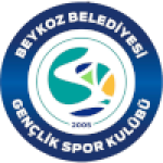 Beykoz Belediyespor