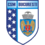 CSM Bucuresti