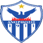 Anorthosis Famagusta