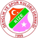 Rize Genclik Spor