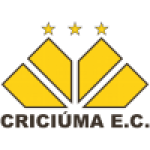 Criciuma U21