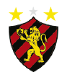 Sport Club Do Recife Jaguar (Women)