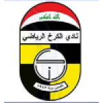 Al Karkh