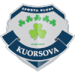 Kuorsova (Women)