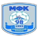 Norilskiy Nikel-D