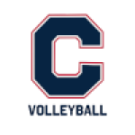 Catawba Indians