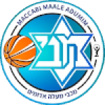 Maccabi Maale Adumim