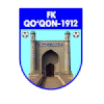Kokand 1912 U21