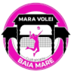 Ca Mara Volei Baia Mare (w)