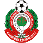 Campbelltown City (r) (w)