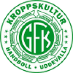 GF Kroppskultur