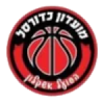 Hapoel Ashkelon (Women)