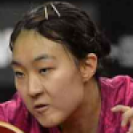 Choi H