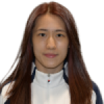 Zhu Ch