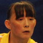 Yu Chiao Huang