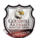 Godswill Akpabio United