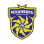 Pekanbaru