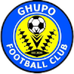 GHUPO