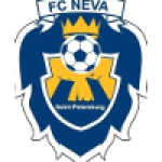 FK Neva U22