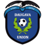 Union Daugava