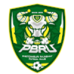 Rajabhat Phetchaburi