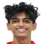 Naresh S
