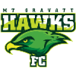 Mt Gravatt Hawks U23 (w)