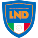 LND U19
