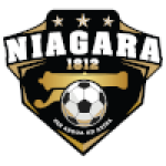 Niagara 1812