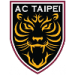 AC Taipei (Women)