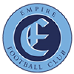 Empire B
