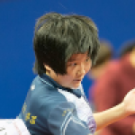 Zhu S