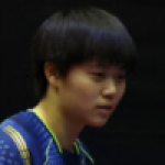 Xiangyu Zhang
